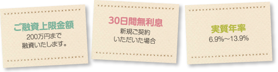 ご融資上限額・30日間無利息・実質年率
